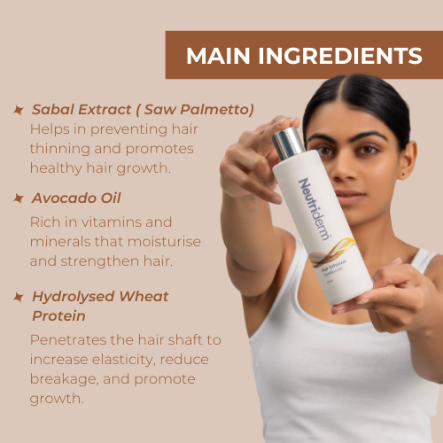 Neutriderm Hair Enhancer Conditioner with main ingredients highlighted: Sabal Extract, Avocado Oil, and Hydrolysed Wheat Protein.