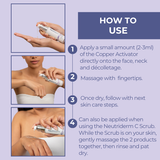 Steps for using Neutriderm Copper Activator: apply to face, neck, and décolletage, massage with fingertips, and follow with skincare routine.