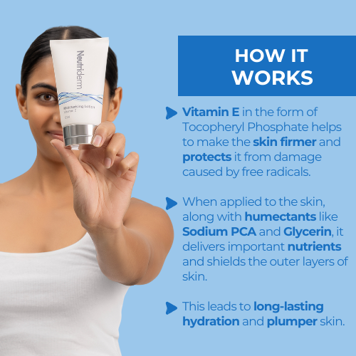 Explaining how Neutriderm Moisturising Lotion works with Vitamin E to firm and protect skin, along with humectants for hydration.