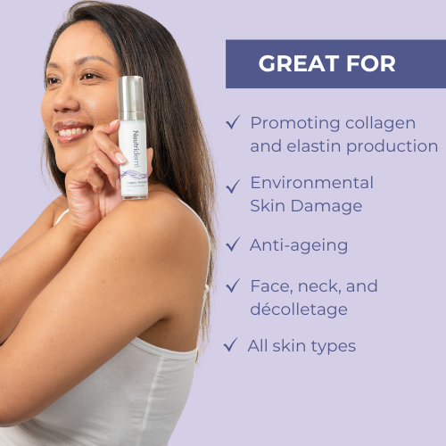 Neutriderm Copper Activator is great for promoting collagen production, combating environmental damage, and suitable for anti-ageing purposes.