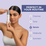 Neutriderm Copper Activator as a serum step in a skincare routine, following cleansing and toning.