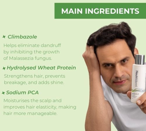 Neutriderm Anti-Dandruff Shampoo with main ingredients highlighted: Climbazole, Hydrolysed Wheat Protein, and Sodium PCA.