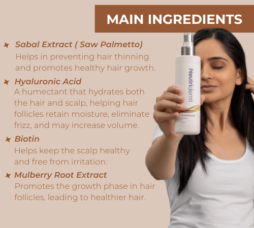 Neutriderm Hair Enhancer Lotion with main ingredients highlighted: Sabal Extract, Hyaluronic Acid, Biotin, and Mulberry Root Extract. 