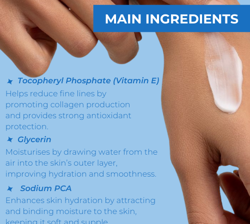 Neutriderm Moisturising Lotion with key ingredients highlighted: Tocopheryl Phosphate (Vitamin E), Glycerin, and Sodium PCA. 