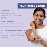 Neutriderm Brightening Body Lotion with main ingredients highlighted: Retinol, Niacinamide, and Ascorbic Acid (Vitamin C). 