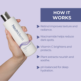 Neutriderm Brightening Body Lotion explaining how Retinol improves texture and radiance, Niacinamide reduces dark spots, Vitamin C brightens, and plant extracts nourish and soothe.