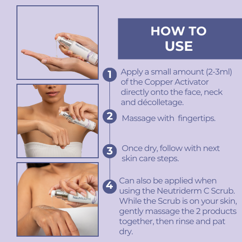 Steps for using Neutriderm Copper Activator: apply to face, neck, and décolletage, massage with fingertips, and follow with skincare routine. 